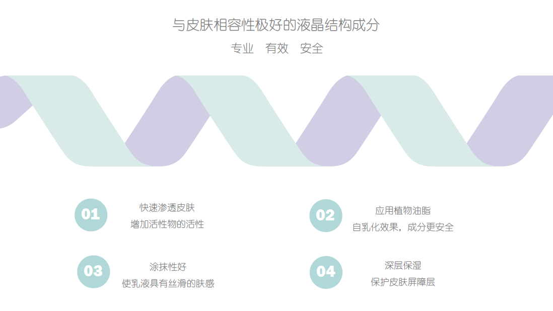初鲜（Ciptafresh）婴儿呵润身体乳，深层保湿，涂抹性好